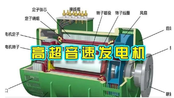 彬县颠覆你对发电方式的认知!中国革命性发电机公开揭秘